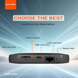 Porodo 4G / LTE Home & Outdoor Portable Router – Portable Internet for Home, Travel & Outdoor Use